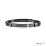 pulsera nomination